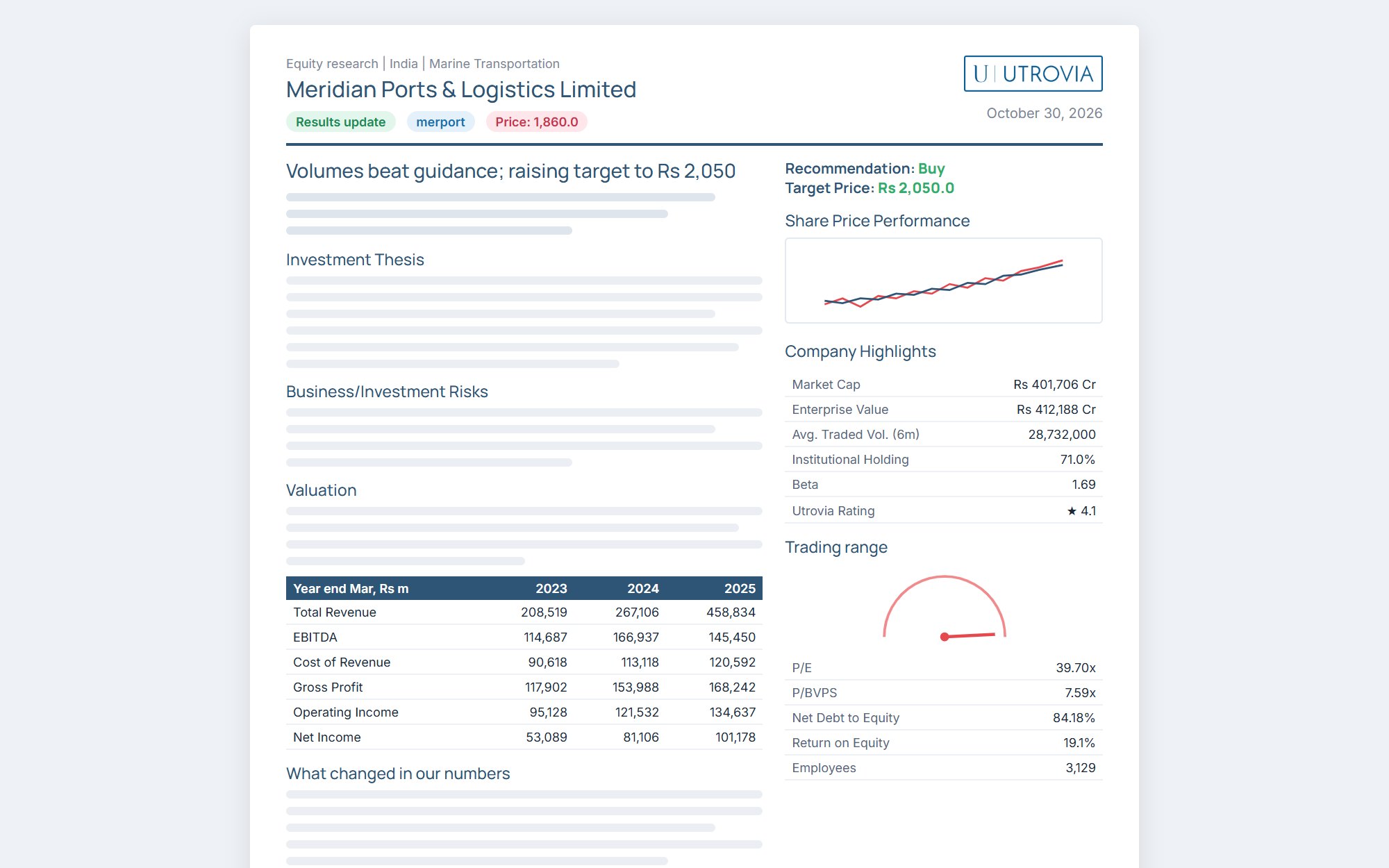 The distribution email