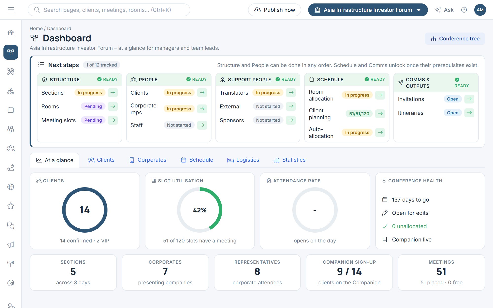 The conference dashboard