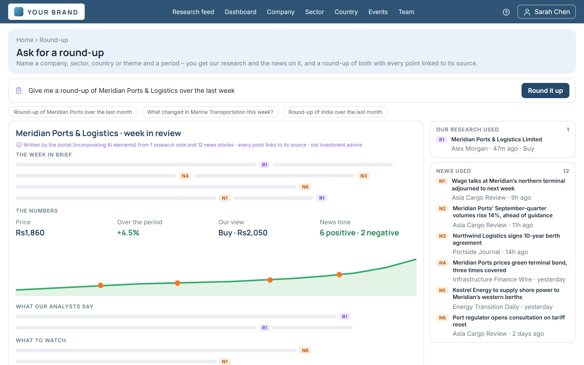 A round-up on demand
